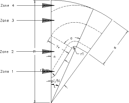 \includegraphics[height=5in]{img/variable.ps}