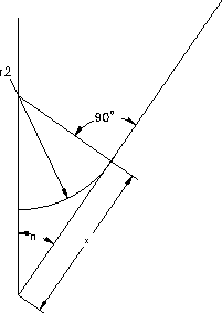 \includegraphics[height=3in]{img/arc.ps}
